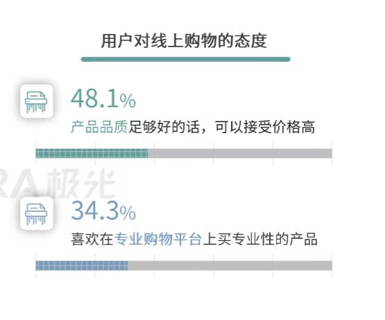 产品经理，产品经理网站